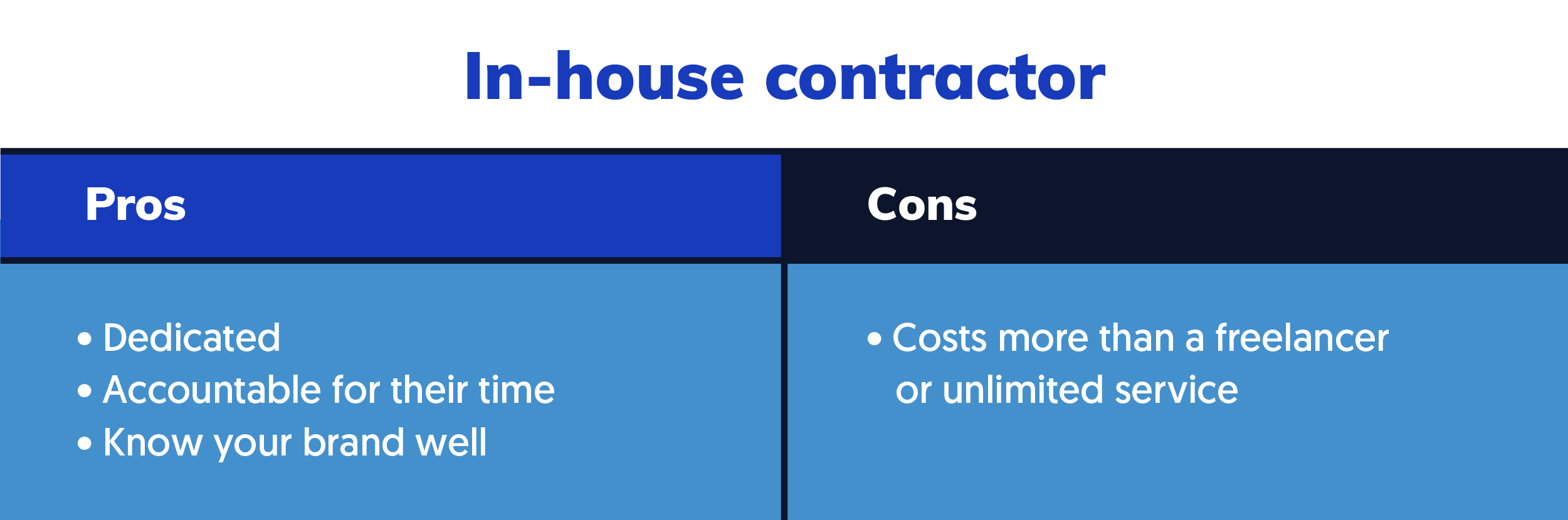 LA21.62_Table_table 7 copy 6.png