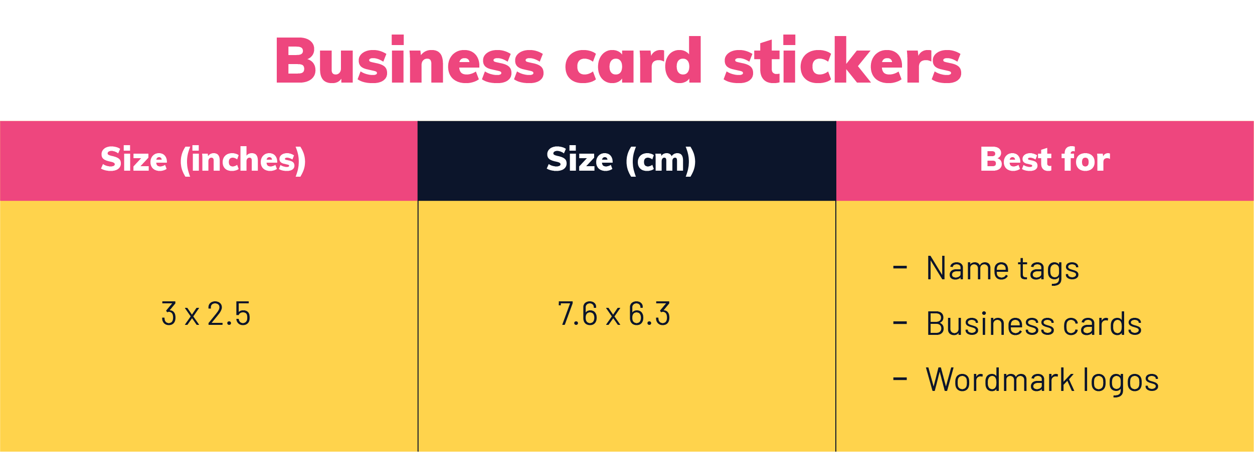 sticker size graphic 2.png