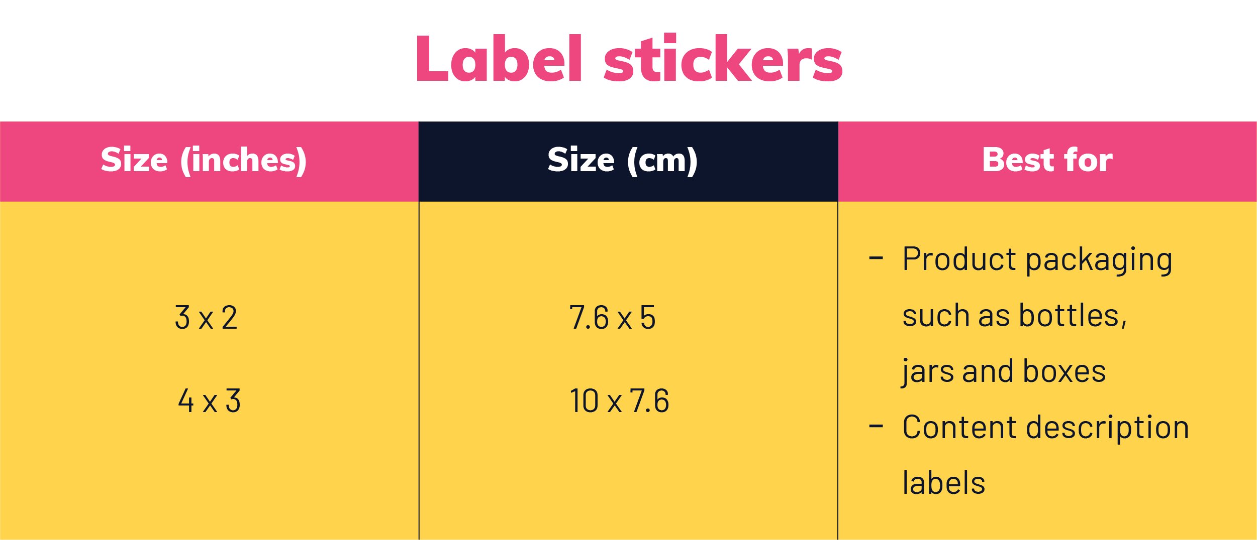sticker size graphic 5.png