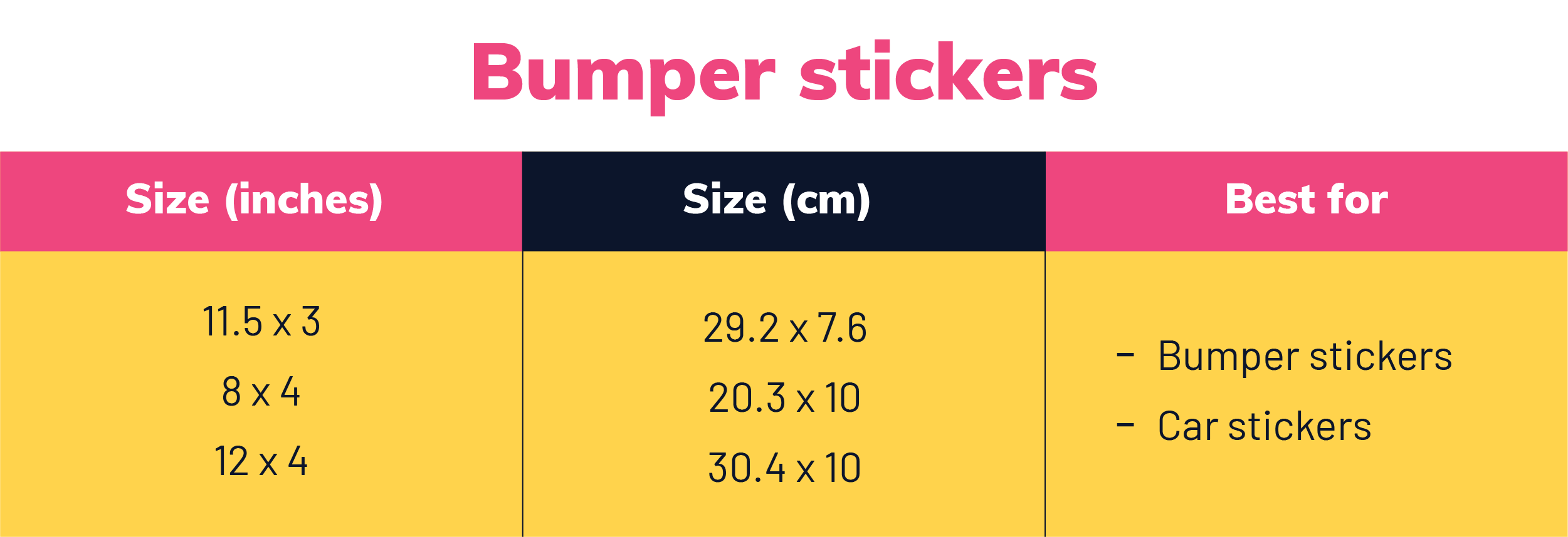 sticker size graphic 7.png